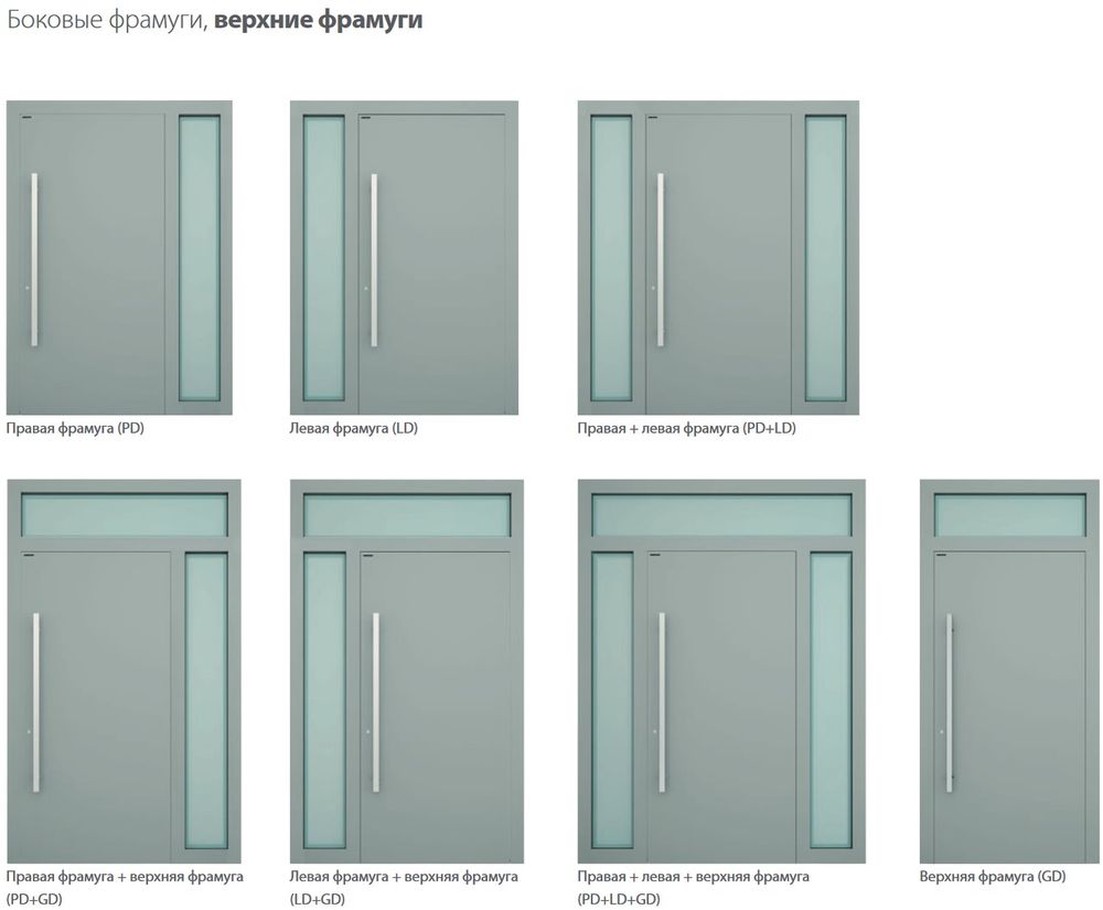 Входные наружные двери алюминиевые для дома WISNIOWSKI CREO 412, 1300, 2300, CREO, WISNIOWSKI